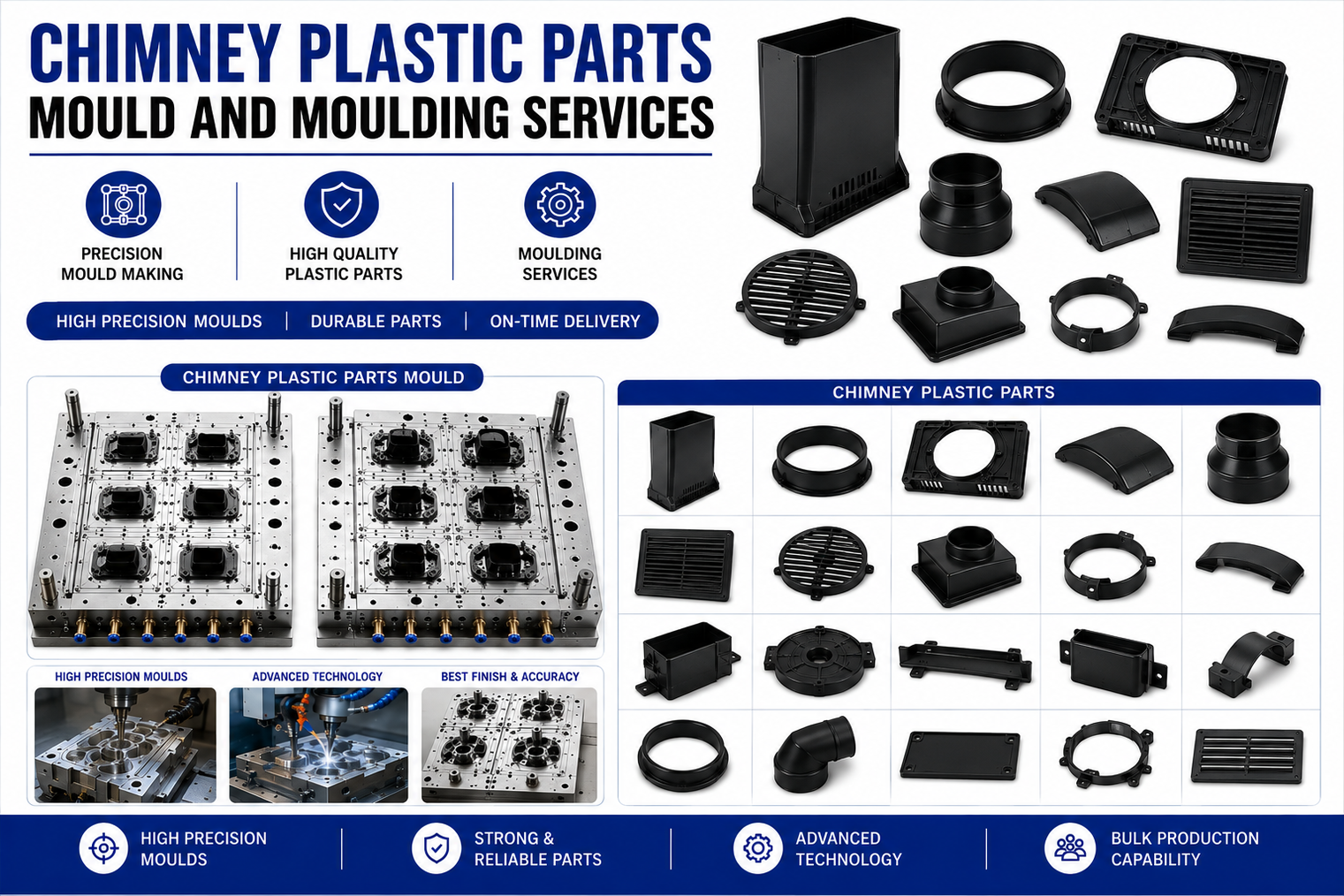 Chimney Plastic Parts Mould and Moulding Services